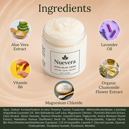 Neuvera Nerve Relief Lotion